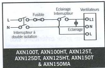 CODUME AXN100SV - Schemas electriques - 2