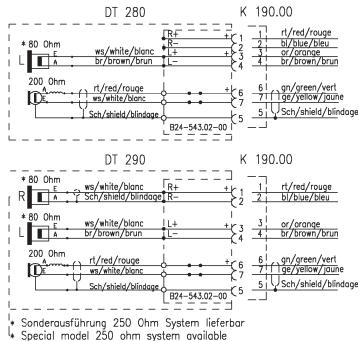 BEYERDYNAMIC DT 250 - Microphone - 2