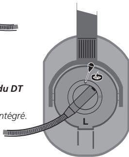BEYERDYNAMIC DT 250 - Utilisation - 4