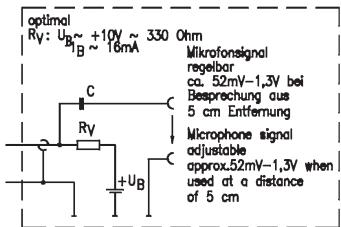BEYERDYNAMIC DT 250 - Microphone - 2