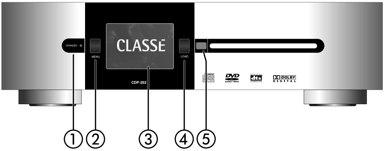 CLASSE AUDIO CDP-101 - Période de rodage - 1