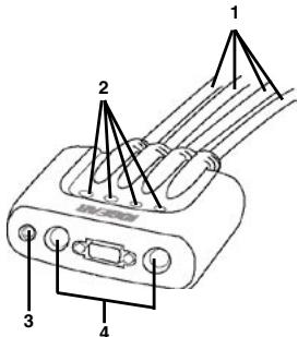 IOGEAR GCS614A - Ports de console - 1