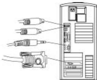 IOGEAR GCS614A - Étape 2. - 1