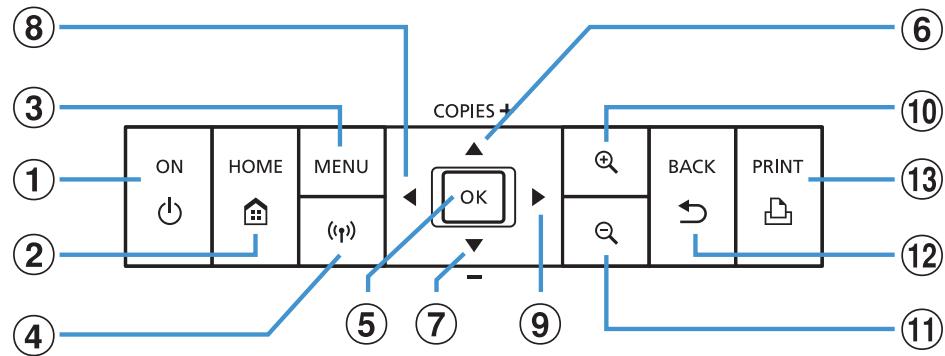 CANON SELPHY CP1300 - Nomenclature des pièces - 3