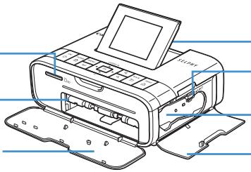 CANON SELPHY CP1300 - Nomenclature des pièces - 1