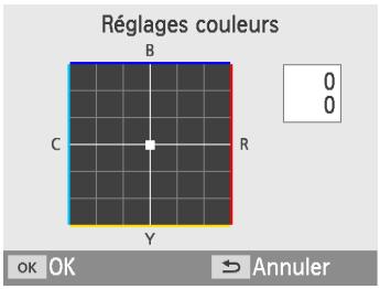 CANON SELPHY CP1300 - Réglages couleurs - 1