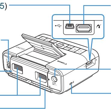CANON SELPHY CP1300 - Nomenclature des pièces - 2