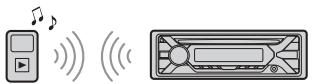 SONY MEX-N5200BT - Lecture d'un périphérique bluetooth - 1