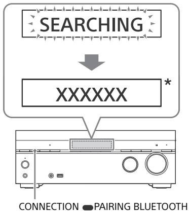 SONY STR DN1080 - Maintenez enforcé connection pairing bluetooth sur i'ampli-tuner pendant environ 2 secondes. - 1