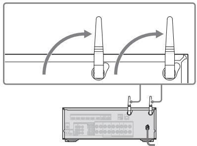 SONY STR DN1080 - En cas d'utilisation de la connexion par réseau local câble - 2