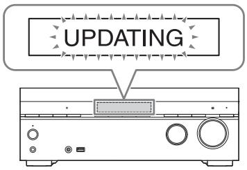 SONY STR DN1080 - Mise à jour du logiciel. - 1