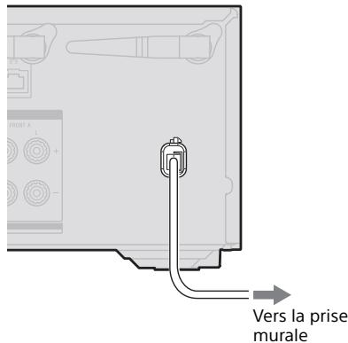 SONY STR DN1080 - Connexion du cordon d'alimentation secteur - 1