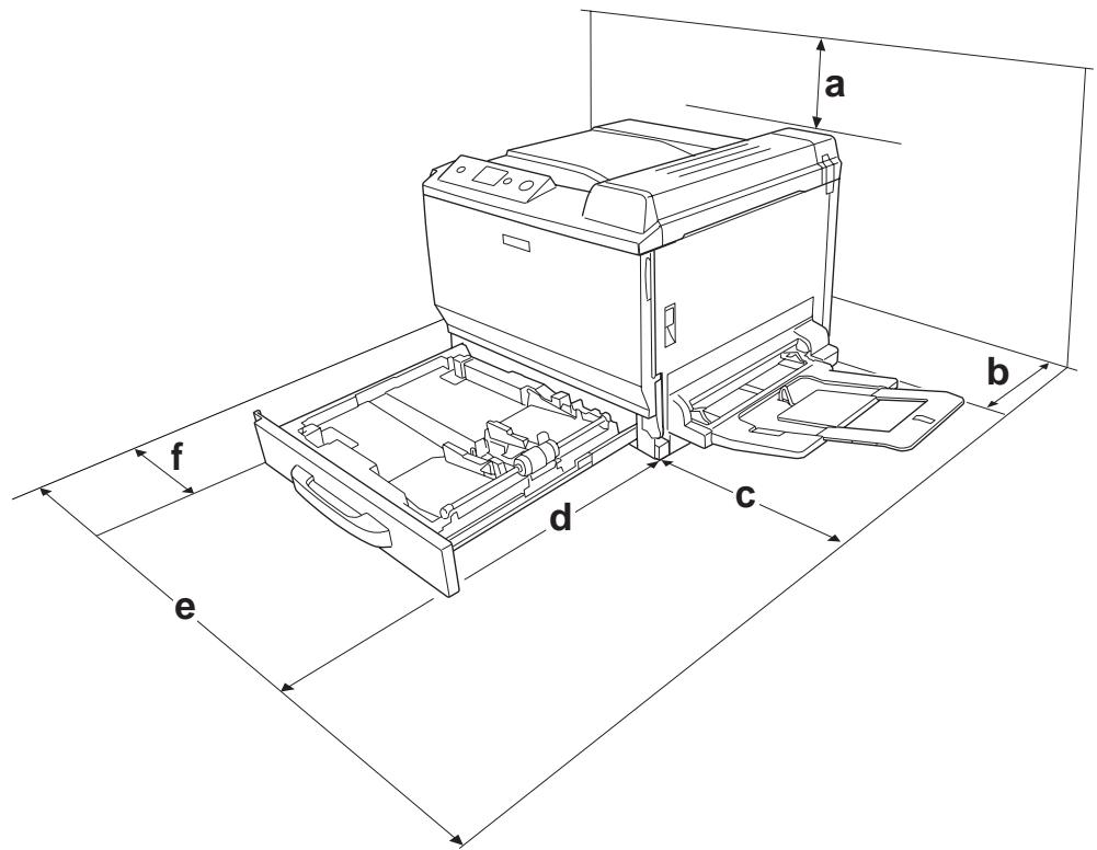 EPSON ACULASER C9200DN - Choix de l'emplacement de l'imprimante - 1