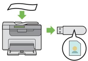EPSON ACULASER CX17NF - Numérisation vers un périphérique de stockage USB - 1