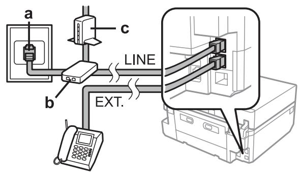EPSON XP 615 - Connexion à DSL - 1