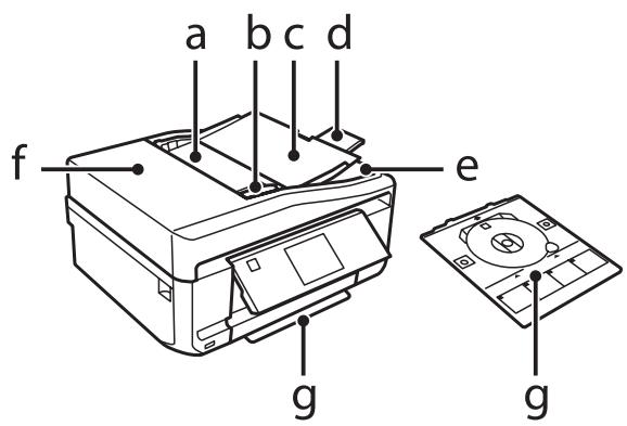 EPSON XP 615 - Remarque : - 1