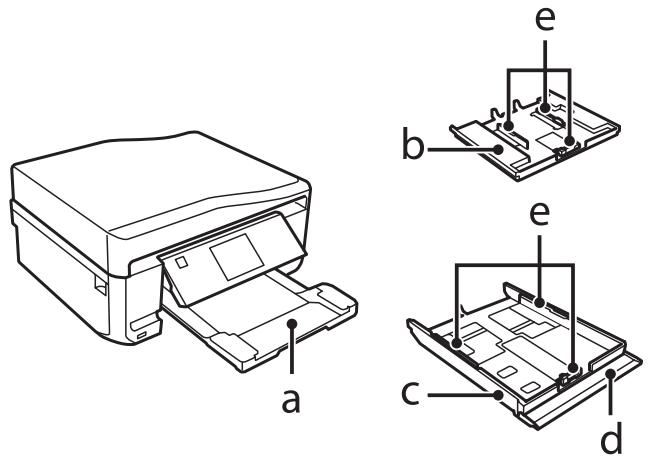 EPSON XP 615 - Présentation de votre produit - 1