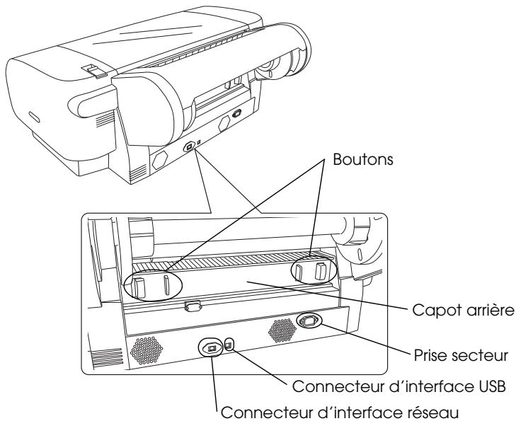 EPSON STYLUS PRO 4880 - Éléments de l'imprimante - 2