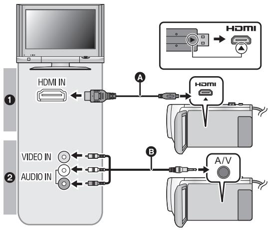PANASONIC HC-VX870 - Connectez cet appareil à un téléviseur. - 1