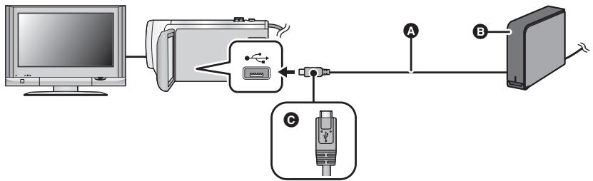 PANASONIC HC-VX870 - Lecture des images stockées sur le USB HDD - 1