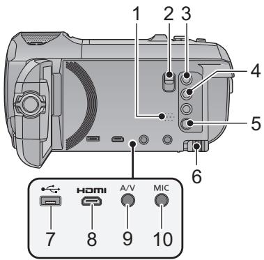 PANASONIC HC-VX870 - Noms et fonctions des éléments principaux - 1