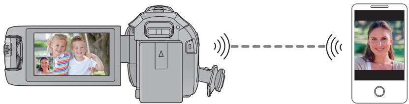 PANASONIC HC-VX870 - Utiliser un téléphone intelligent comme caméra secondaire sans fil - 1