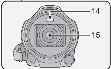 PANASONIC HC-VX870 - Noms et fonctions des éléments principaux - 3