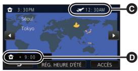 PANASONIC HC-VX870 - (Uniquement en configurant le lieu de votre destination) touchez [destination]. - 1