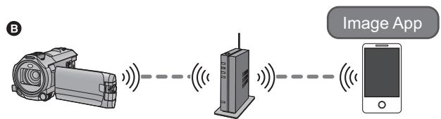 PANASONIC HC-VX870 - Cet appareil est compatible avec WPS - 2