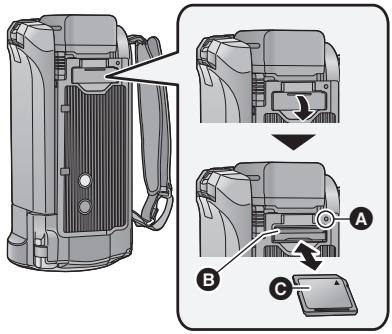 PANASONIC HC-VX870 - Attention : - 1