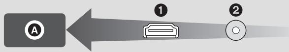PANASONIC HC-VX870 - Lecture d'images animées/images fixes sur le téléviseur - 2