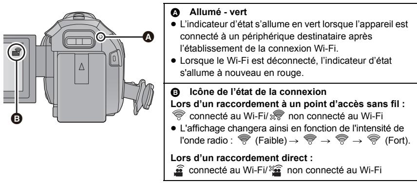 PANASONIC HC-VX870 - À propos de l'indicateur d'état et de l'icône du statut de connexion pendant la connexion wi-fi - 1