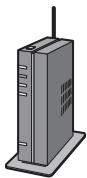 PANASONIC HC-VX870 - [Connexion simple (WPS)] - 2
