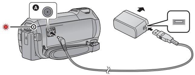 PANASONIC HC-VX870 - Important : - 1