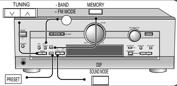 PANASONIC SA-HE70 - For your reference - 1