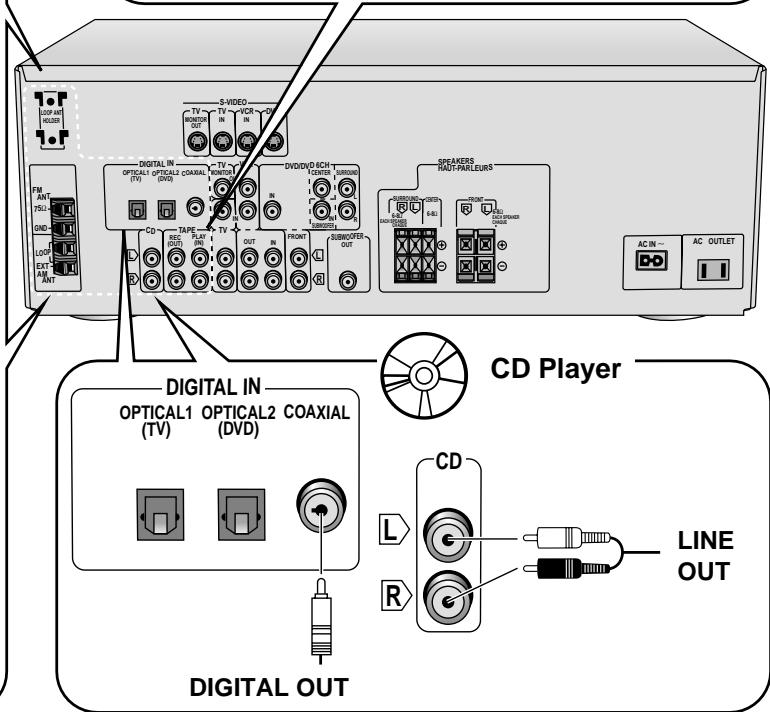PANASONIC SA-HE70 - Using the antenna holder - 5