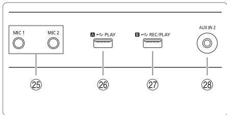 PANASONIC SC UA7 - Présentation des commandes - 3