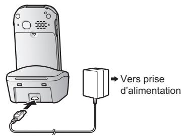 PANASONIC TU339 - Charge de la batterie - 2