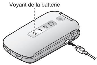 PANASONIC TU339 - Charge de la batterie - 1