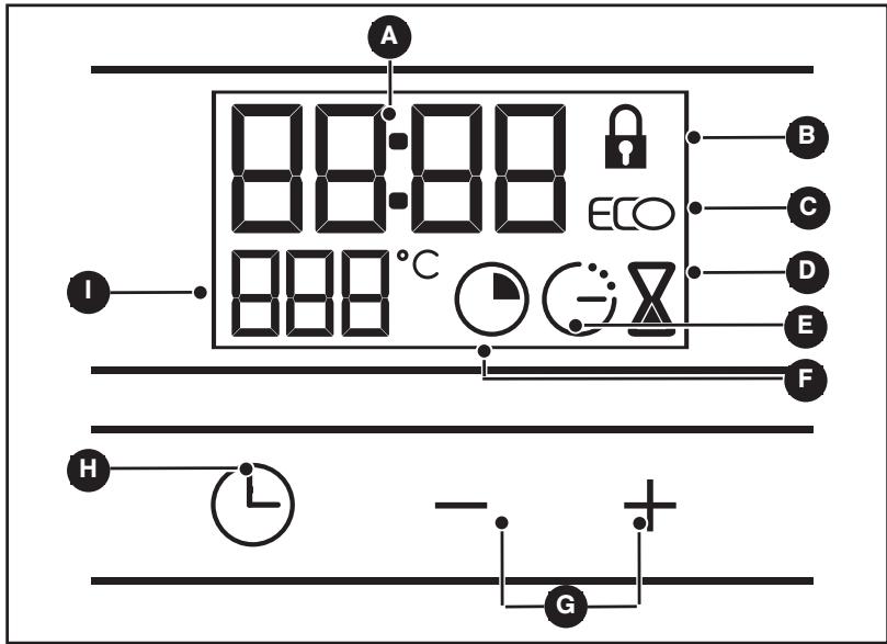 BRANDT BXP5560X - Conseil - 1