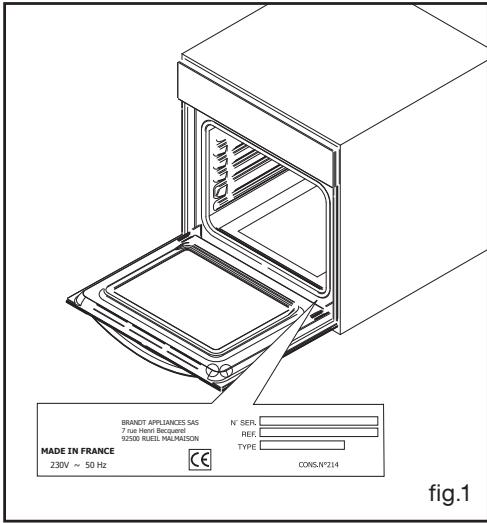BRANDT BXP5560X - Interventions - 1