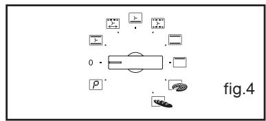 BRANDT BXP5560X - Cuisson programmee - 4