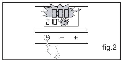 BRANDT BXP5560X - Après ces 3 actions, le four chauffe : - 2