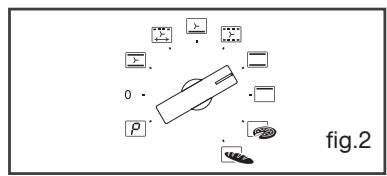 BRANDT BXP5560X - Cuisson immédiate - 2