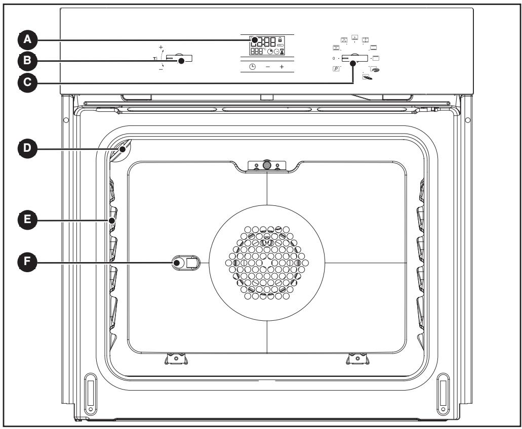 BRANDT BXP5560X - - Presentation de votre FOUR - 1