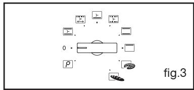 BRANDT BXP5560X - Fin du nettoyage - 1