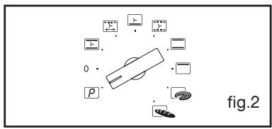 BRANDT BXP5560X - - Demarrage du nettoyage - 2
