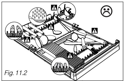 BRANDT VH1472J - Conseil : - 2