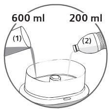 SEB MINI COMPACT - 1