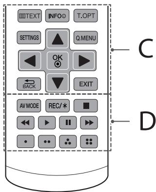 LG 43LJ500V - Télécommande - 2